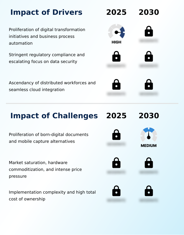 Foundry Equipment Market Size