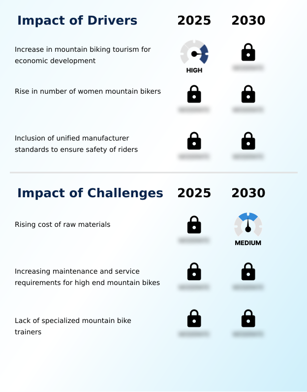 Foundry Equipment Market Size