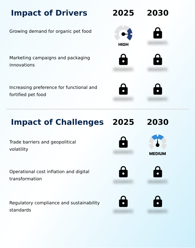 Foundry Equipment Market Size