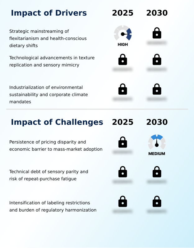 Foundry Equipment Market Size