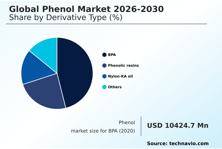 Foundry Equipment Market Size