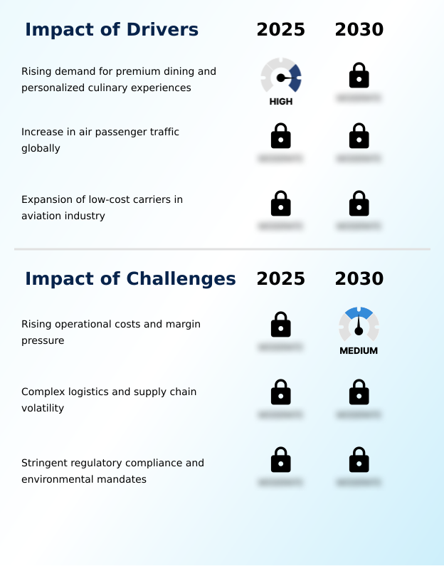 Foundry Equipment Market Size