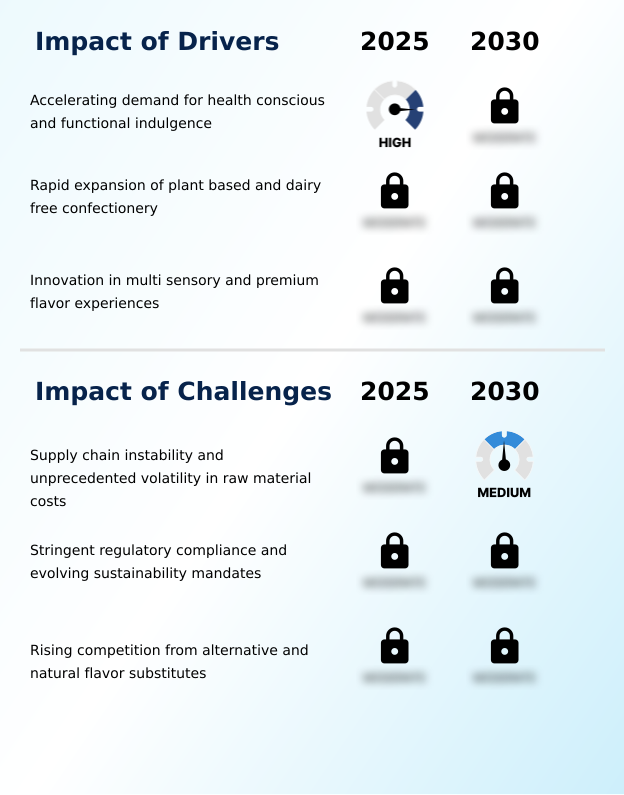 Chocolate Flavor Market Analysis, Size, and Forecast 2026-2030: Europe (Germany, UK, and France), North America (US, Canada, and Mexico), APAC (China, India, and Japan), South America (Brazil, Argentina, and Colombia), Middle East and Africa (Saudi Arabia, South Africa, and UAE), and Rest of World (ROW)