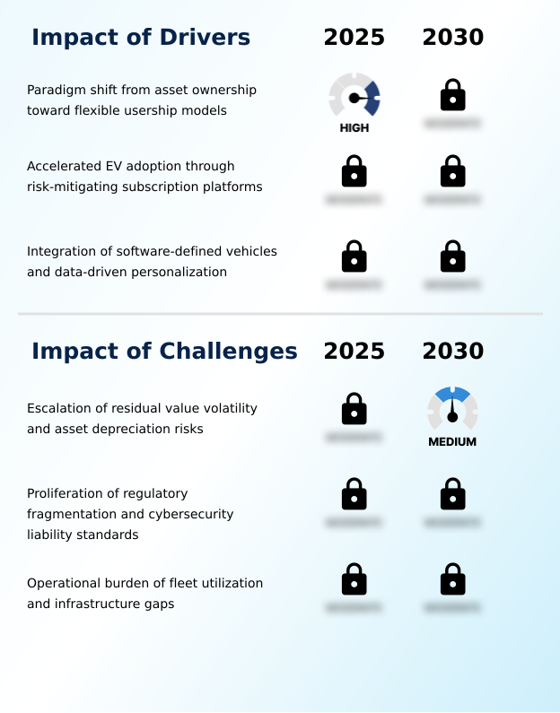 Foundry Equipment Market Size