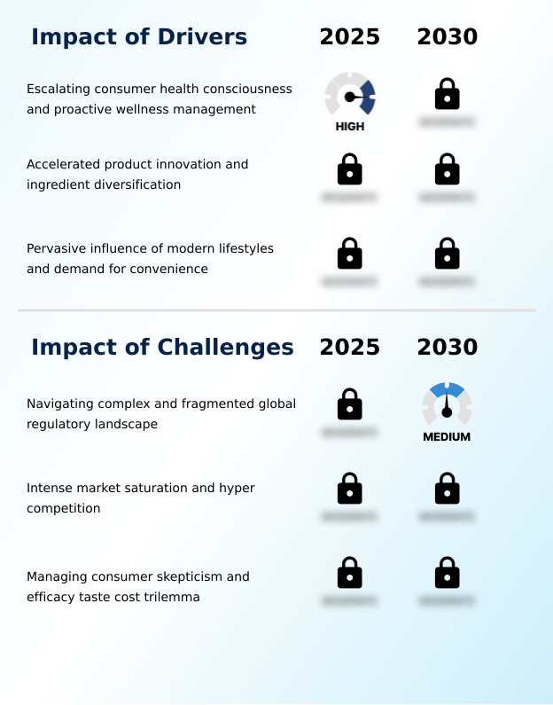 Foundry Equipment Market Size