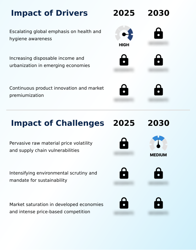 Foundry Equipment Market Size