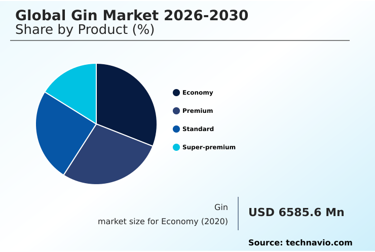 Foundry Equipment Market Size