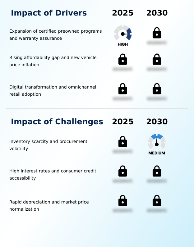 Foundry Equipment Market Size