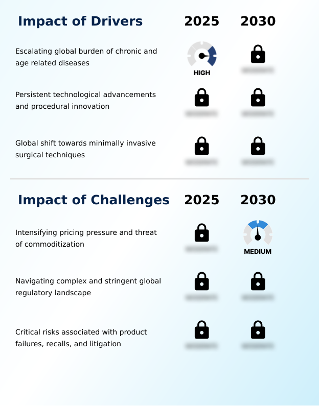Foundry Equipment Market Size