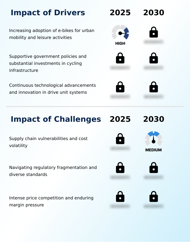 Foundry Equipment Market Size