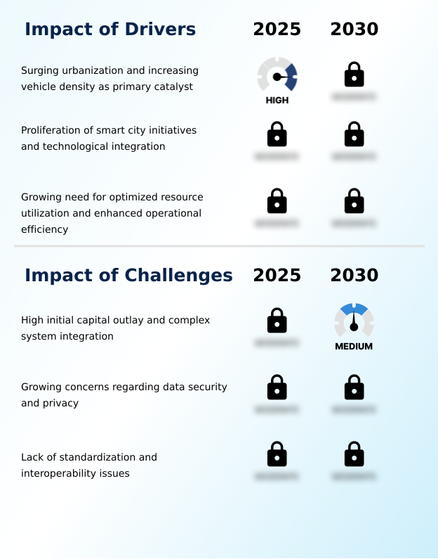 Foundry Equipment Market Size