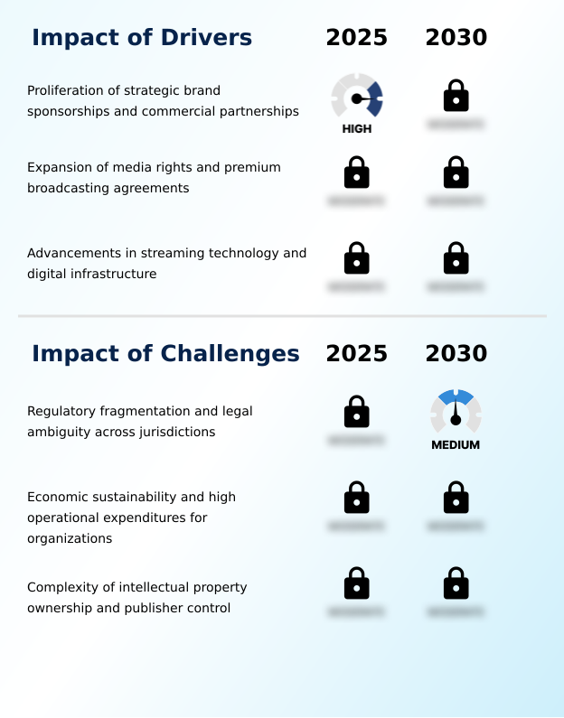Esports Market Analysis, Size, and Forecast 2026-2030: APAC (China, Japan, and India), Europe (Germany, UK, and France), North America (US, Canada, and Mexico), South America (Brazil and Argentina), Middle East and Africa (Saudi Arabia, South Africa, and UAE), and Rest of World (ROW)