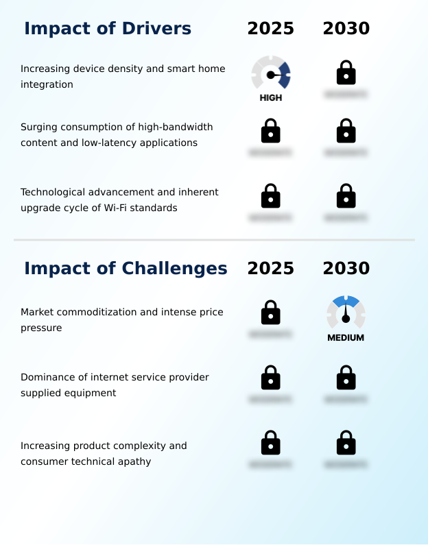 Foundry Equipment Market Size