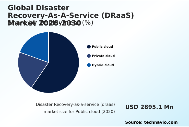 Foundry Equipment Market Size