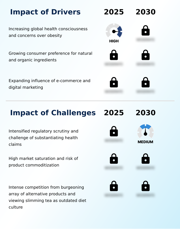 Foundry Equipment Market Size