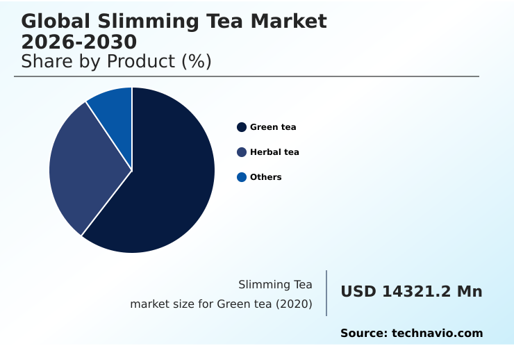 Foundry Equipment Market Size