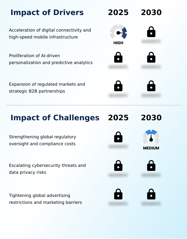 Foundry Equipment Market Size