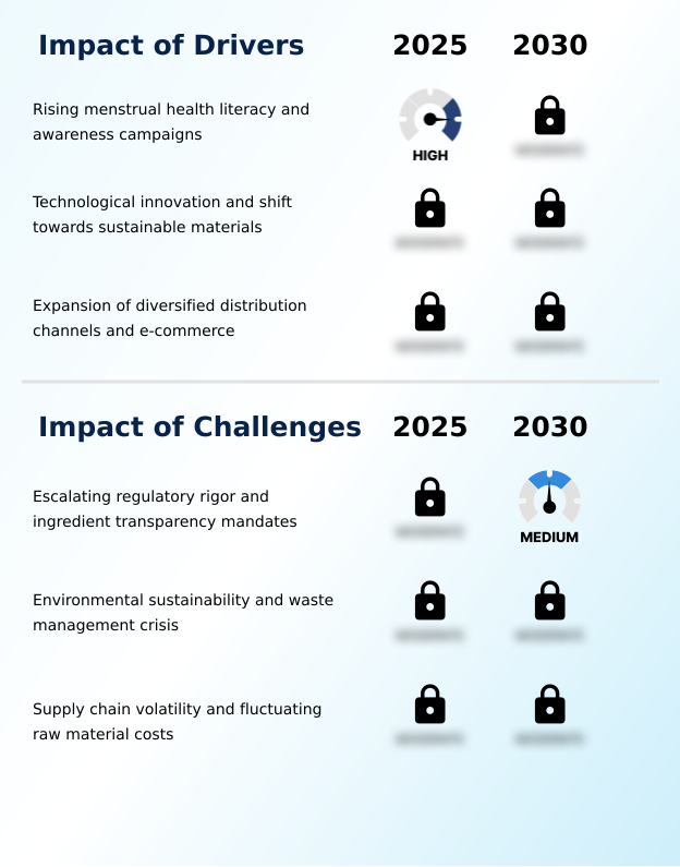 Foundry Equipment Market Size