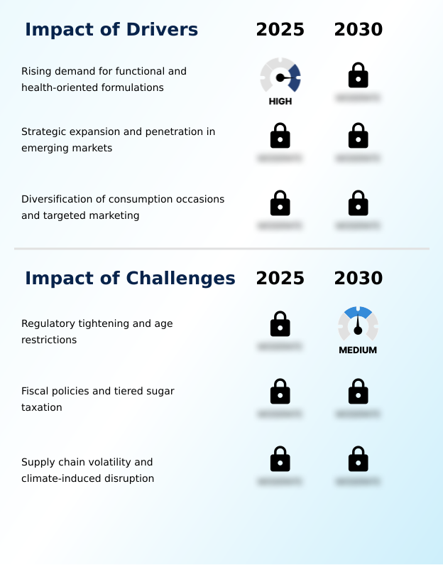 Foundry Equipment Market Size