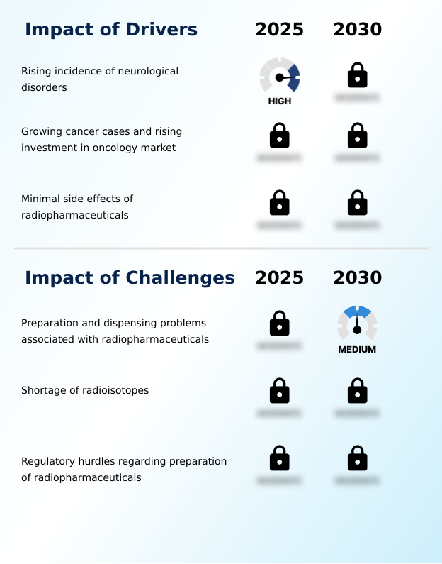 Foundry Equipment Market Size