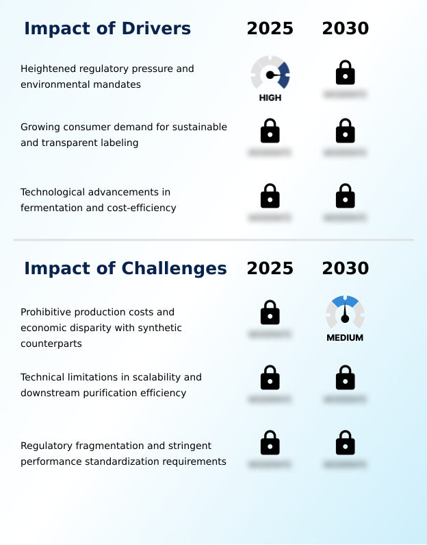Biosurfactants Market Analysis, Size, and Forecast 2026-2030: Europe (Germany, UK, and France), North America (US, Canada, and Mexico), APAC (China, Japan, and India), Middle East and Africa (Saudi Arabia, UAE, and South Africa), South America (Brazil and Argentina), and Rest of World (ROW)