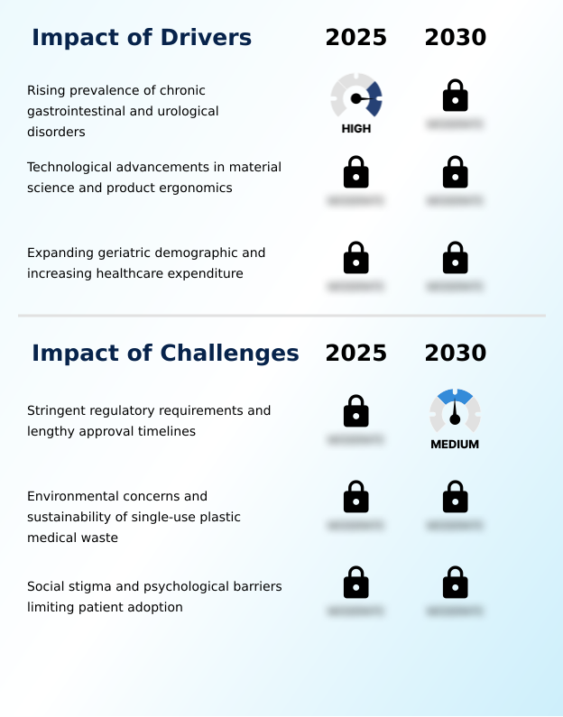 Foundry Equipment Market Size