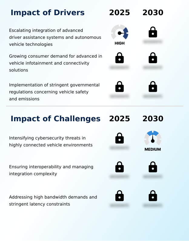 Automotive Communication Protocols Market Analysis, Size, and Forecast 2026-2030: APAC (China, India, and South Korea), Europe (Germany, UK, and France), North America (US, Canada, and Mexico), South America (Brazil and Argentina), Middle East and Africa (Saudi Arabia, UAE, and South Africa), and Rest of World (ROW)