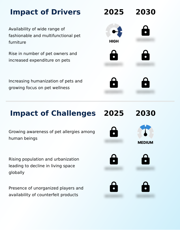 Foundry Equipment Market Size