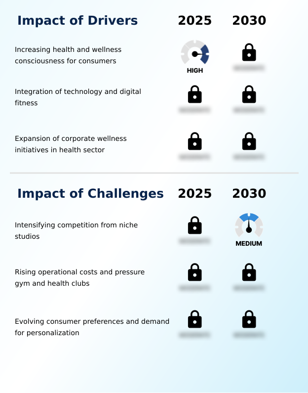 Foundry Equipment Market Size