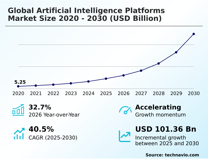 Foundry Equipment Market Sizeeeeee