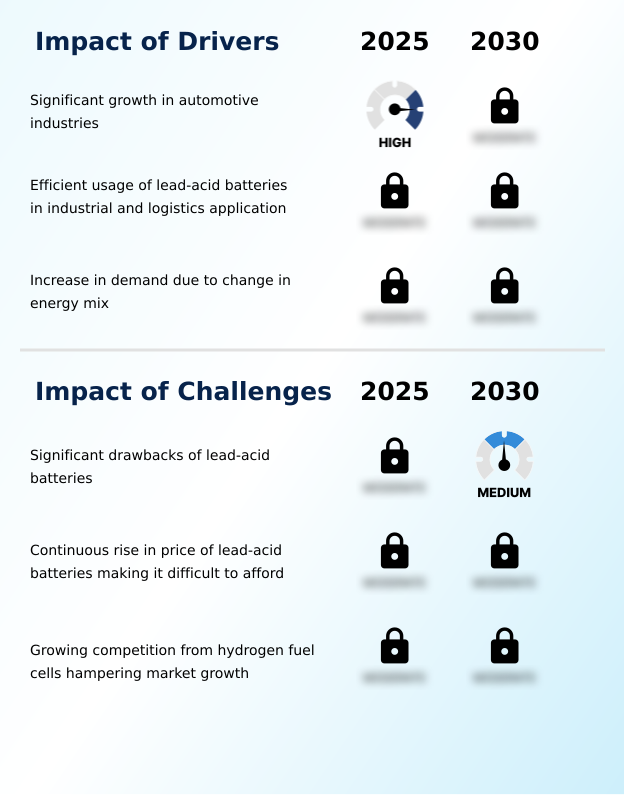 Foundry Equipment Market Size