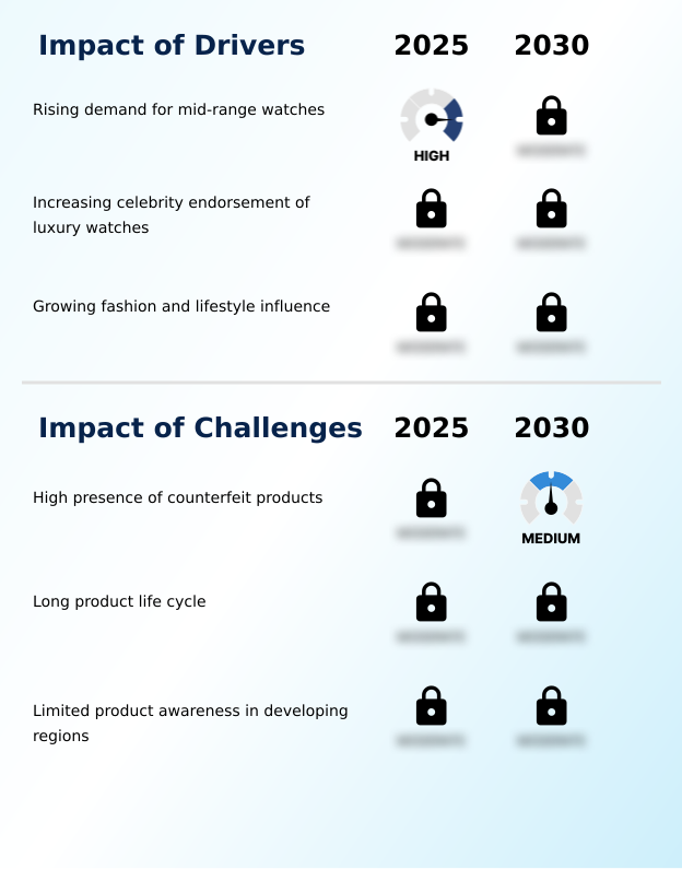 Foundry Equipment Market Size