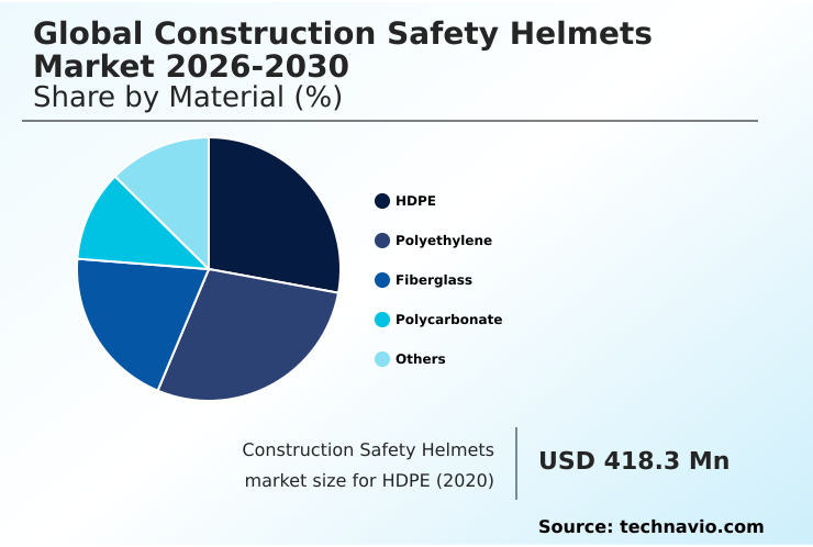 Foundry Equipment Market Size