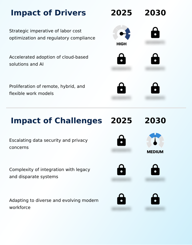 Workforce Management Software Market Analysis, Size, and Forecast 2026-2030: North America (US, Canada, and Mexico), Europe (Germany, UK, and France), APAC (China, Japan, and India), Middle East and Africa (Saudi Arabia, UAE, and South Africa), South America (Brazil, Argentina, and Colombia), and Rest of World (ROW)