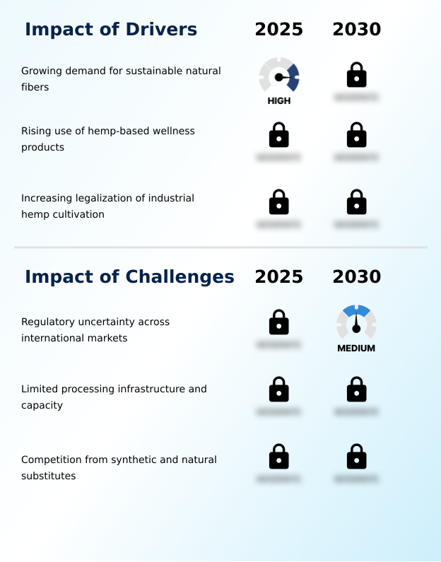 Foundry Equipment Market Size