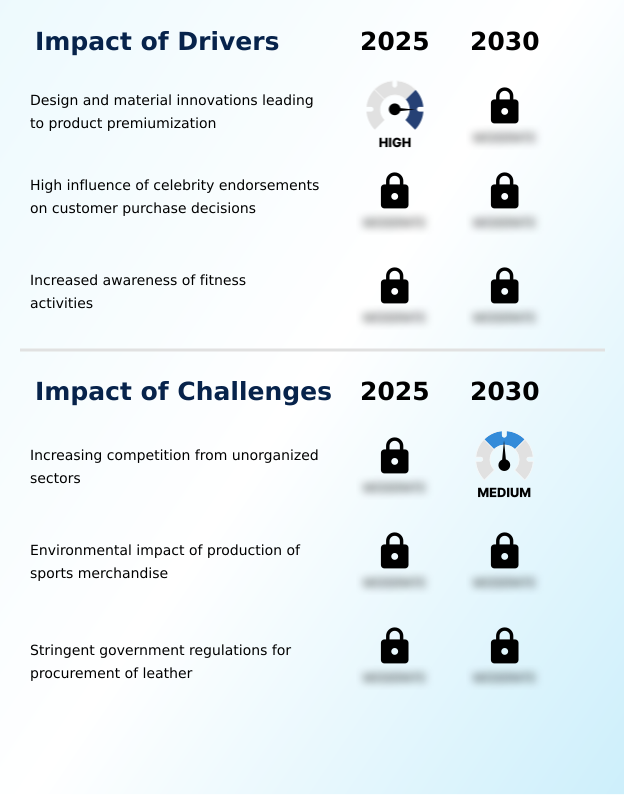 Foundry Equipment Market Size