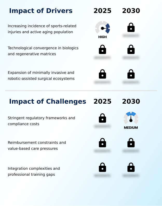 Foundry Equipment Market Size