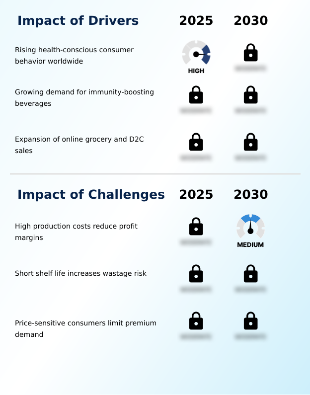 Foundry Equipment Market Size