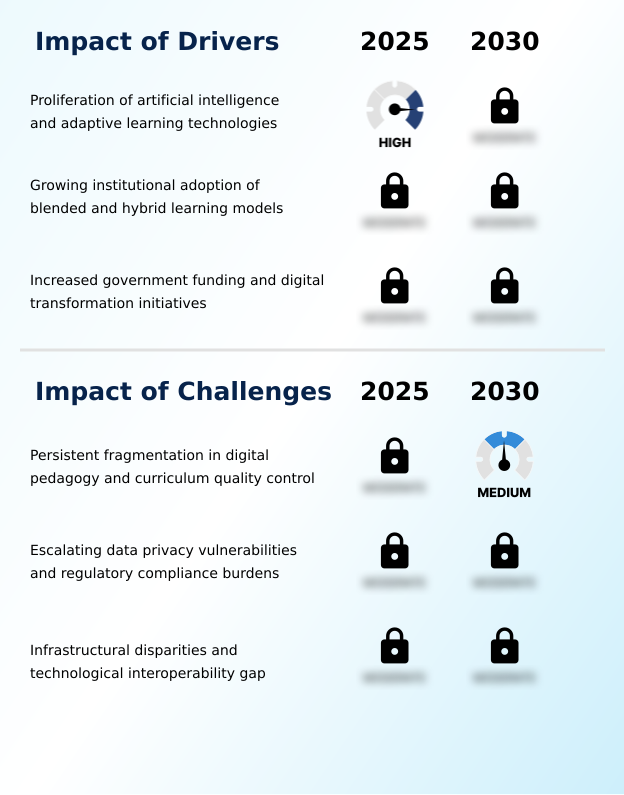 K-12 Instruction Material Market Analysis, Size, and Forecast 2026-2030: North America (US, Canada, and Mexico), APAC (China, Japan, and India), Europe (Germany, UK, and France), South America (Brazil and Argentina), Middle East and Africa (Saudi Arabia, UAE, and South Africa), and Rest of World (ROW)