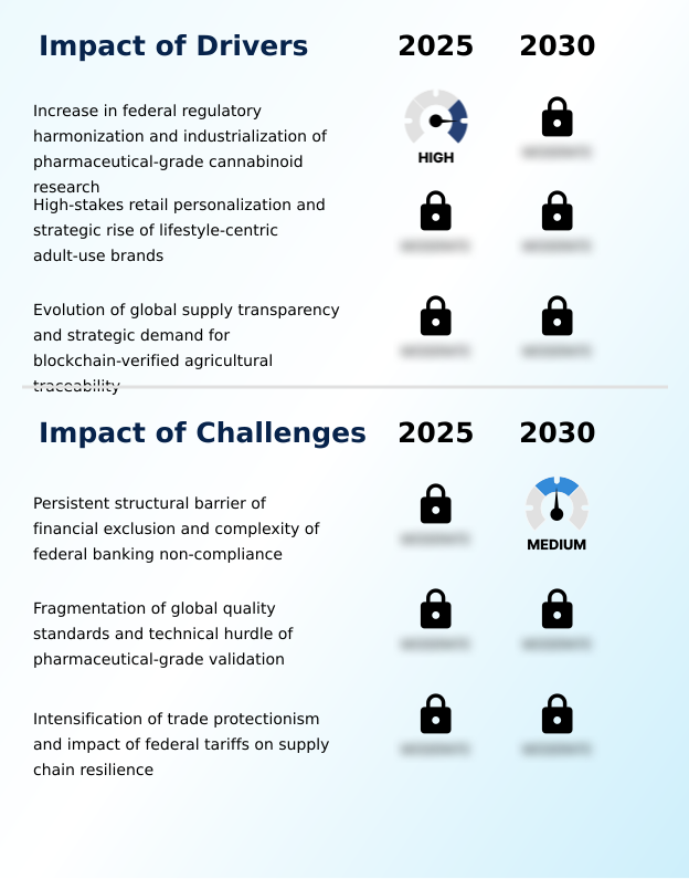 Foundry Equipment Market Size