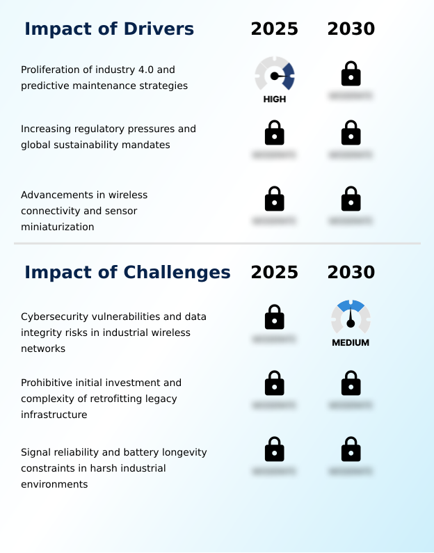 Wireless Motor Monitoring System Market Analysis, Size, and Forecast 2026-2030: North America (US, Canada, and Mexico), Europe (Germany, UK, and France), APAC (China, Japan, and India), Middle East and Africa (Saudi Arabia, UAE, and South Africa), South America (Brazil, Argentina, and Chile), and Rest of World (ROW)