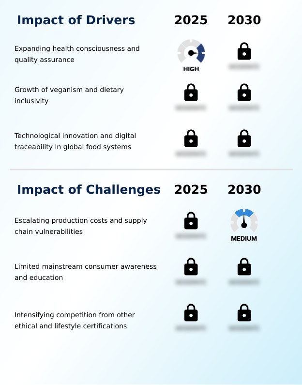 Kosher Foods Market Analysis, Size, and Forecast 2026-2030: North America (US, Canada, and Mexico), Europe (UK, Germany, and France), Middle East and Africa (Israel, South Africa, and UAE), South America (Brazil and Argentina), APAC (Australia, Japan, and India), and Rest of World (ROW)