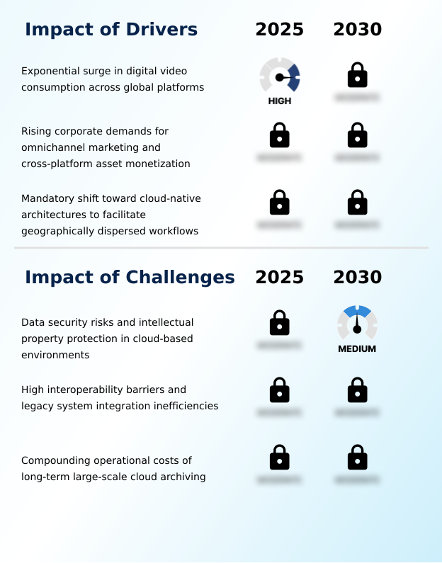Media Asset Management (MAM) Solutions Market Analysis, Size, and Forecast 2026-2030: North America (US, Canada, and Mexico), Europe (UK, Germany, and France), APAC (China, Japan, and India), South America (Brazil, Argentina, and Chile), Middle East and Africa (Saudi Arabia, UAE, and South Africa), and Rest of World (ROW)