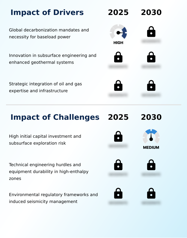 Foundry Equipment Market Size
