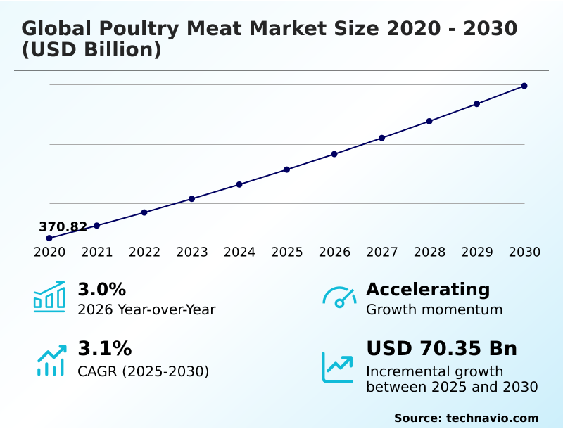 Foundry Equipment Market Sizeeeeee