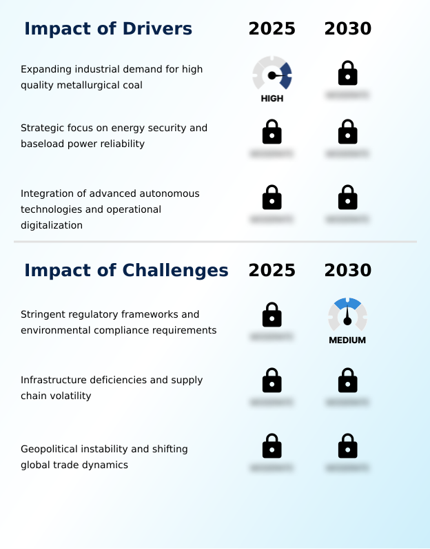 Foundry Equipment Market Size
