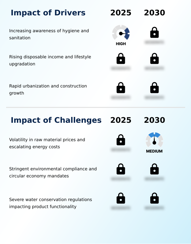 Foundry Equipment Market Size