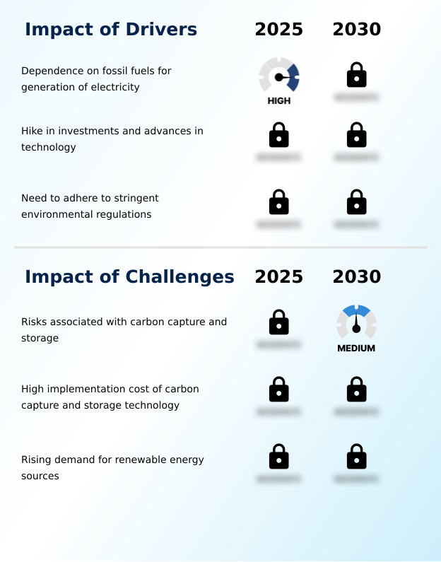 Foundry Equipment Market Size