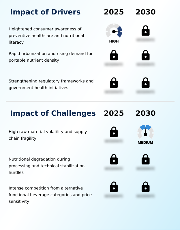 Foundry Equipment Market Size