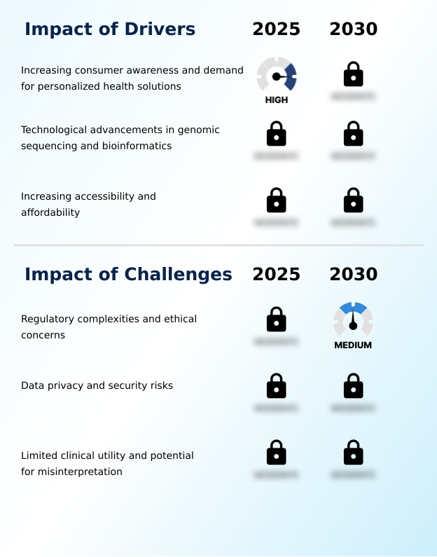 Foundry Equipment Market Size